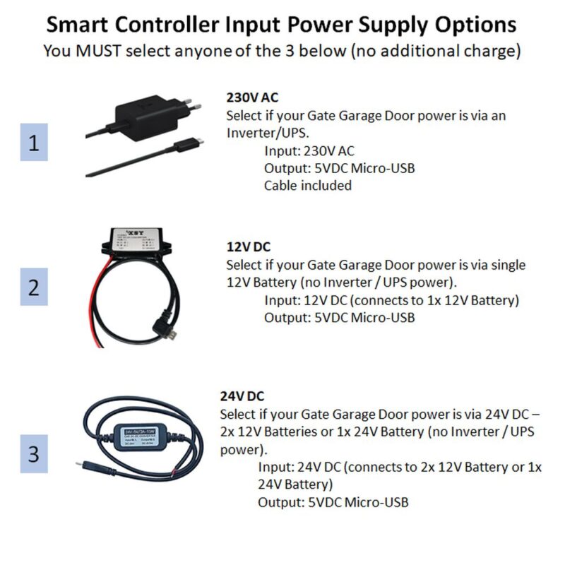 smart wifi garage door opener power supply options tuya smart