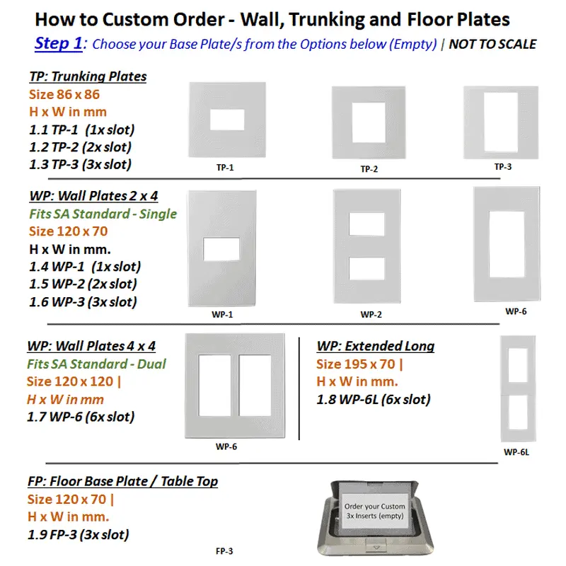 htech wall plate sizes and options