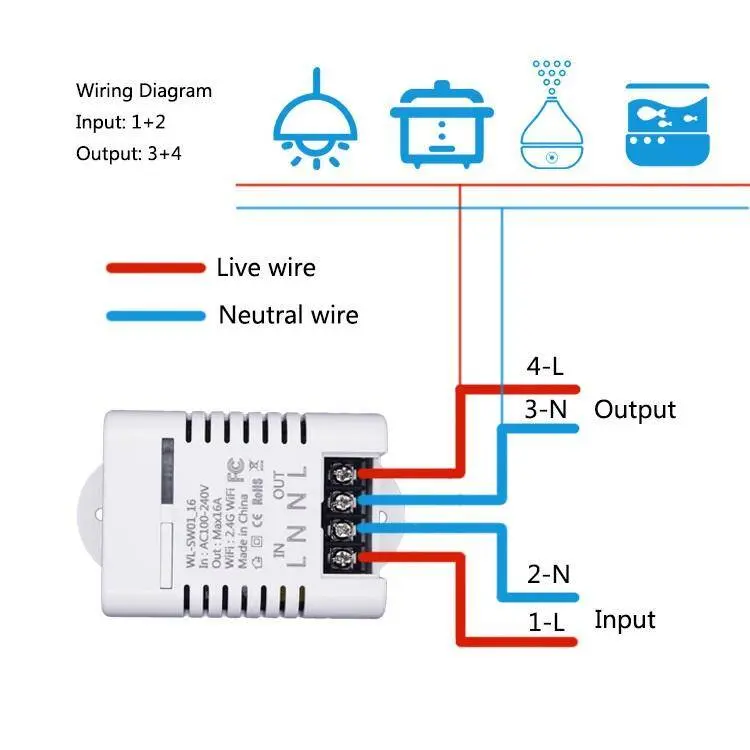 16A wifi 433Mhz smart basic switch tuya smarthome