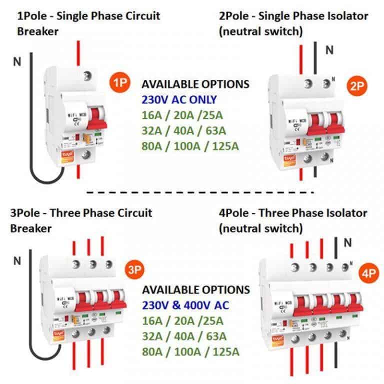 Smart WiFi Geyser Switch MCB 25A 230V | 1P Breaker | South Africa