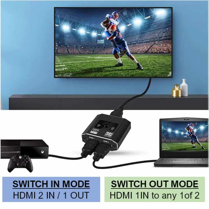 hdmi 4k bi-directional switch splitter 2in 1 out 1in 2out connections