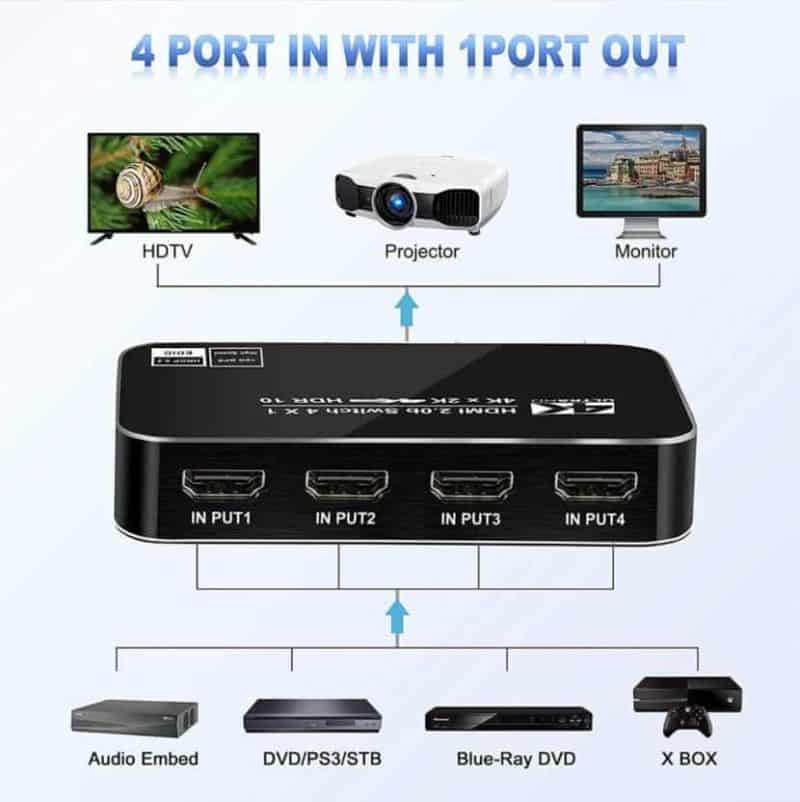 hdmi 5port switch v2.0b hdcp2.2 hdr10 connections