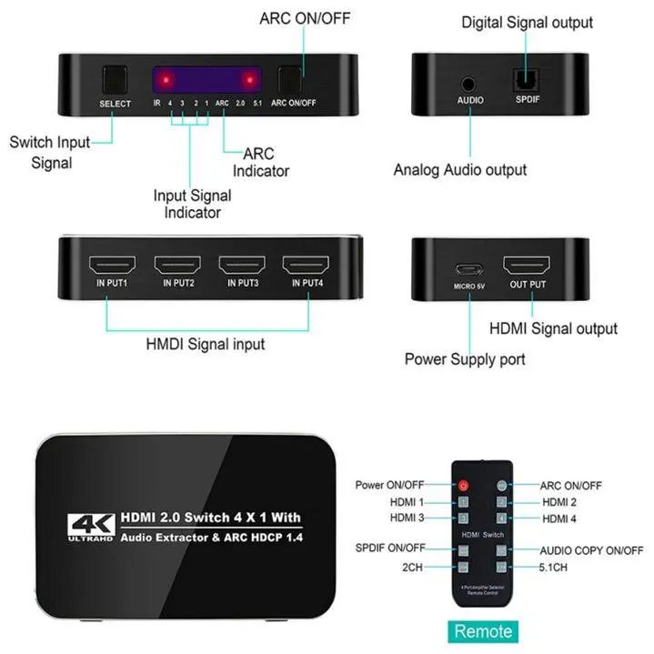 hdmi switcher audio extractor dac digital analog audio connections