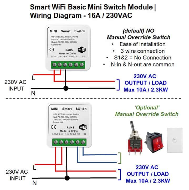 smart wifi 16A inline switch waterproof ip68 wiring diagram tuya
