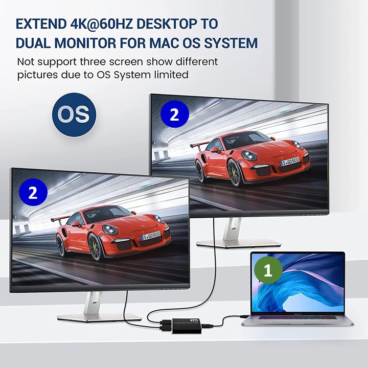 hdmi multiple screen monitor expander adaptor apple mac ios