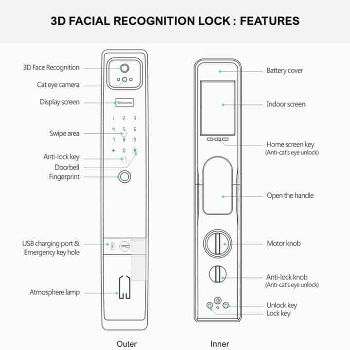 Smart wifi door lock facial recognition features tuya