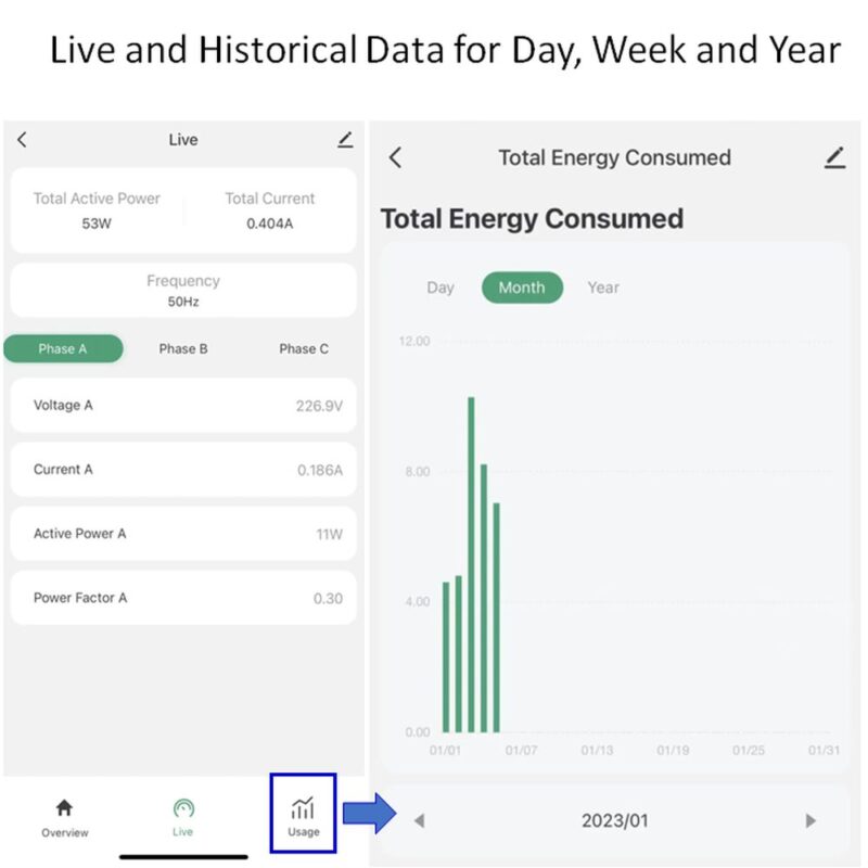 energy power consumption monitor 3x CT clamp historical usage data