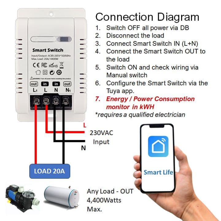 smart switch 20A with energy monitor electrical power wiring diagram