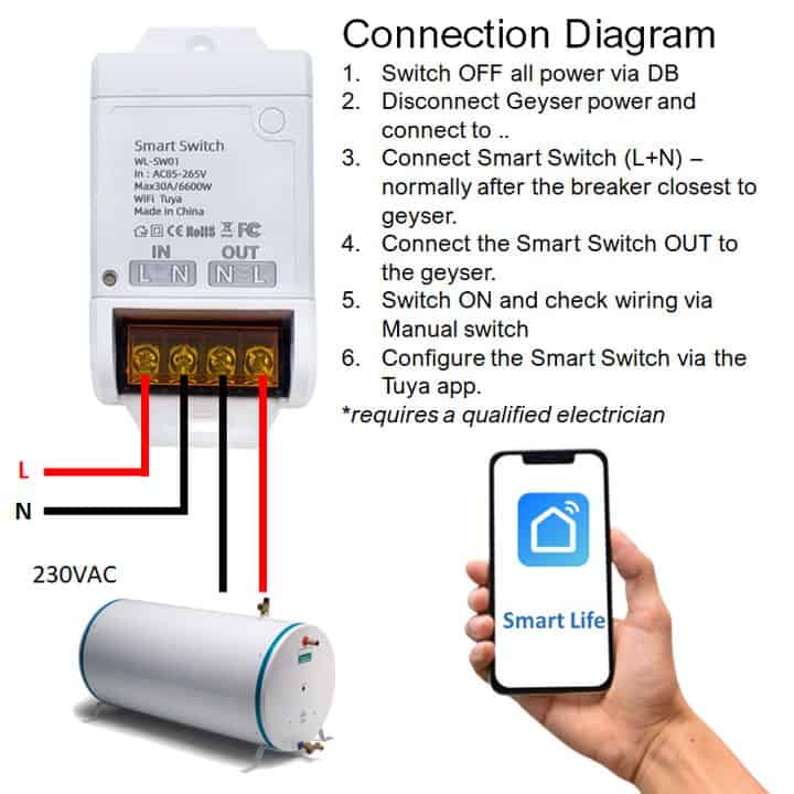 smart geyser wifi switch connection diagram tuya app