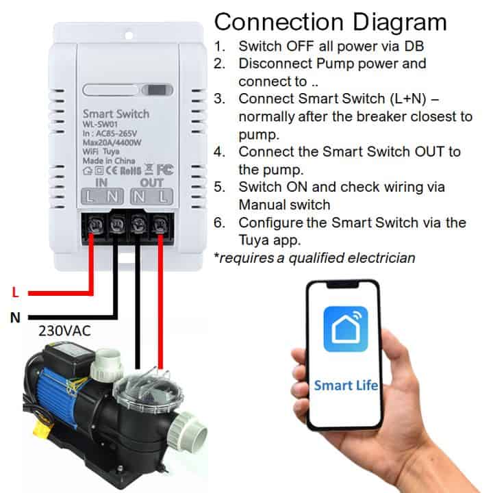 smart pool pump timer switch connection diagram wifi tuya app -1