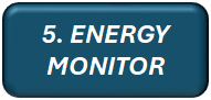 5. Energy Monitor