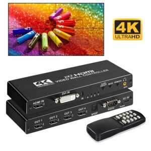 video wall 2x2 hdmi 4k image splicer stitching